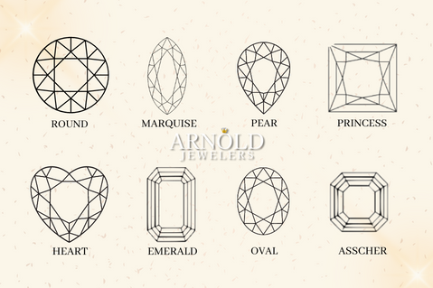 Diamond Shapes Graph with Arnold Jewelers