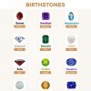 Birthstones by months listed with photos of gemstones representing each month