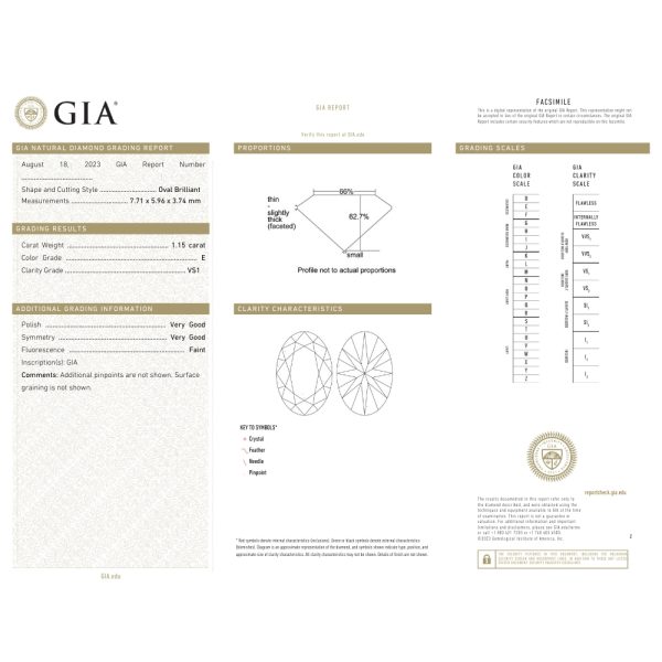 Spectacular Edwardian Diamond Drop Earrings GIA Certification