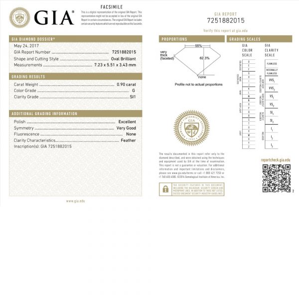 1 Carat Oval GIA Report