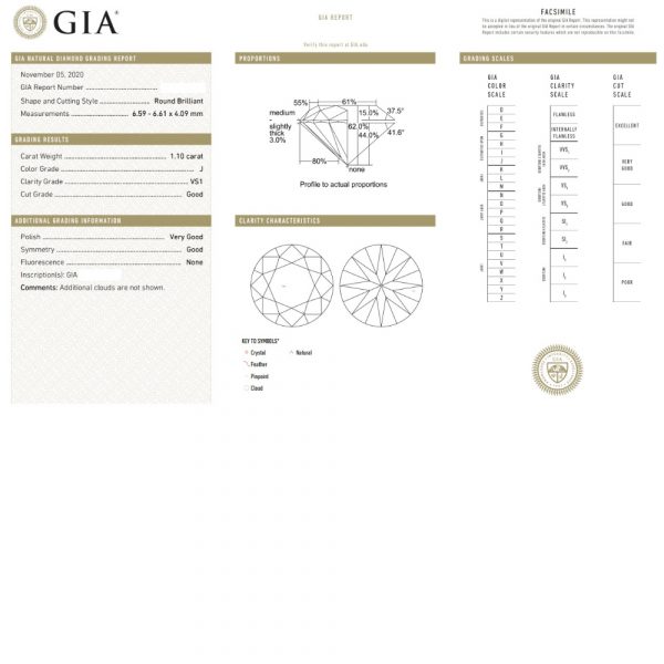 1.10 VS1 J Round Diamond GIA Report