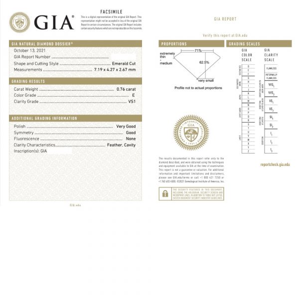 .75 carat Emerald GIA Report