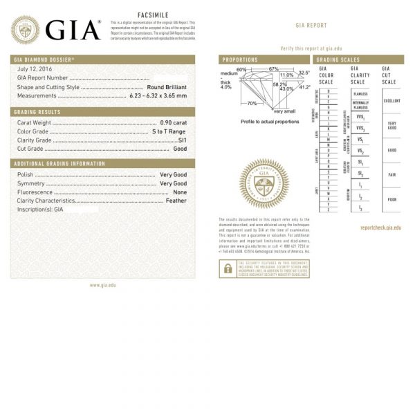 .90 SI1 Round Diamond GIA Report