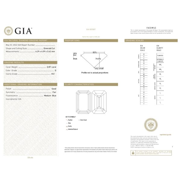 GIA Certified 1.27ctw Emerald Diamond Halo Engagement Ring certificate