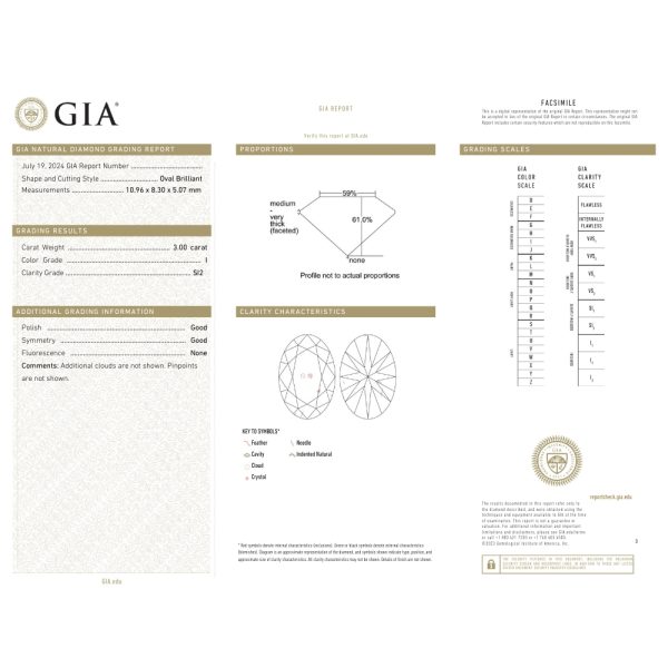 3ct Oval Diamond Solitaire Engagement Ring GIA 14K cert