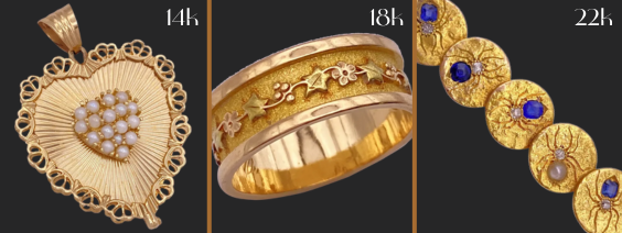 Difference between 14k, 18k and 22k