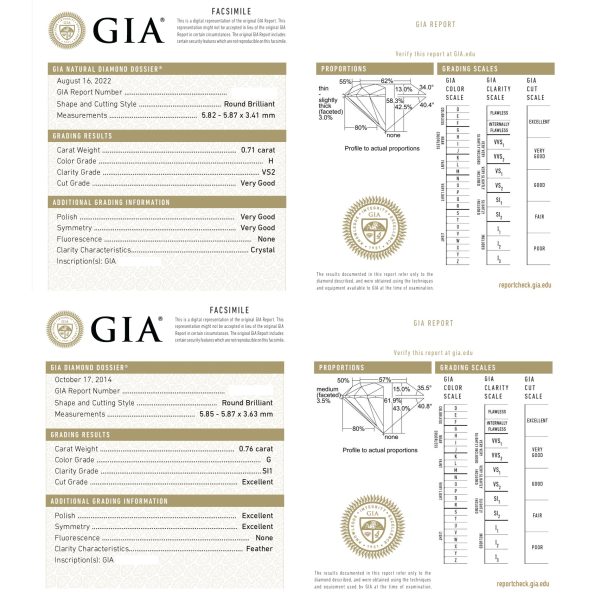 1.50 carat Round Diamond GIA Solitaire Stud Earrings White Gold Cert 83439