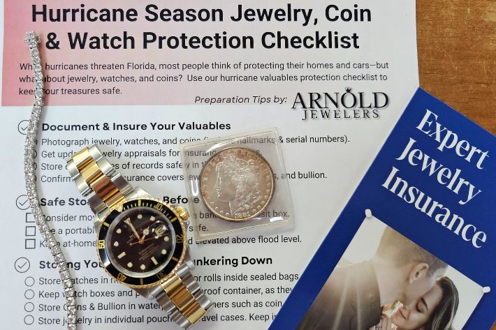 Hurricane Season Valuables Protection Checklist