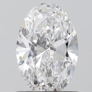 Oval 1.04ct D VVS2